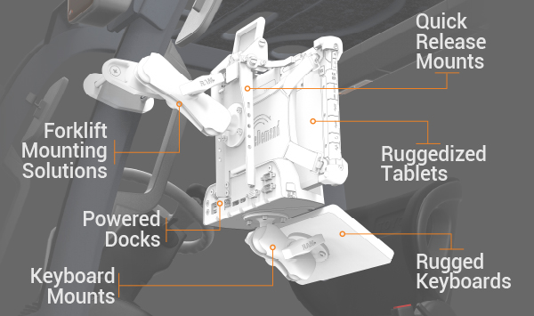 Forklift_Bundle_call out mounting
